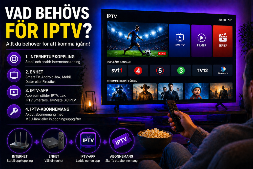 vad behövs för iptv